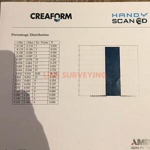 Creaform-handyscan-specs