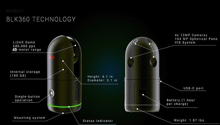 New Leica BLK360 2G